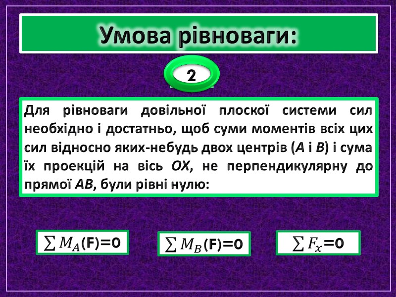 Для рівноваги довільної плоскої системи сил необхідно і достатньо, щоб суми моментів всіх цих Для рівноваги довільної плоскої системи сил необхідно і достатньо, щоб суми моментів всіх цих